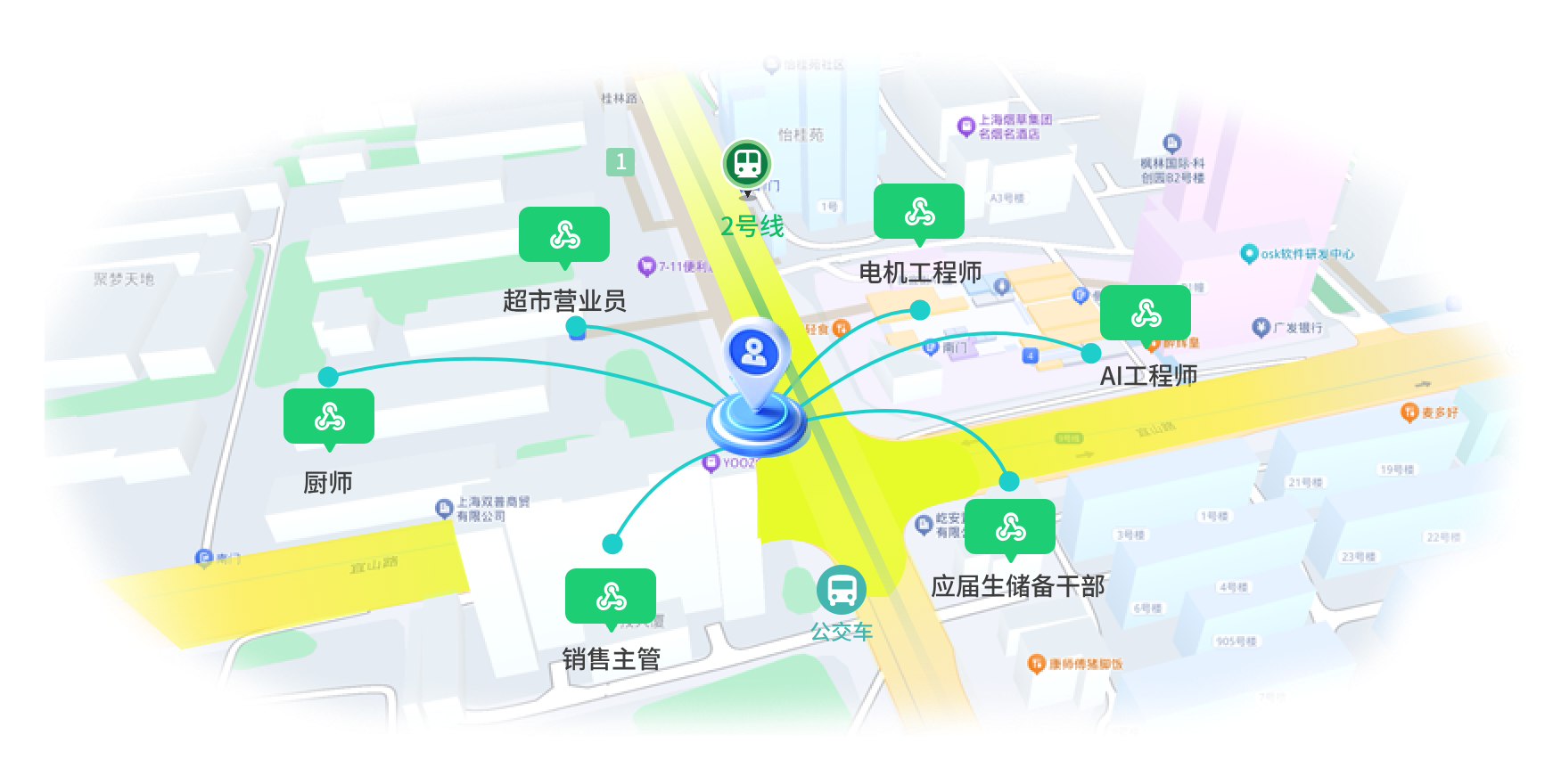 近距离招聘求职，上U职