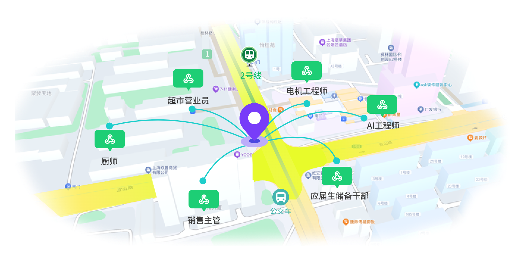 近距离招聘求职，上U职